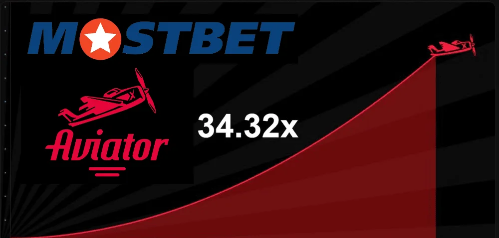 mostbet_aviator-34.32